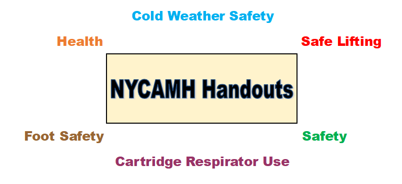 NYCAMH Posters | New York State Migrant Education Program